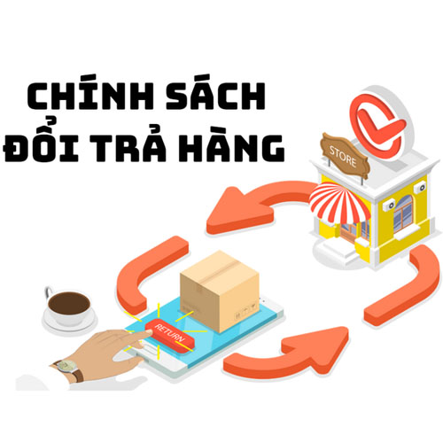 Chính sách đổi trả và hoàn tiền